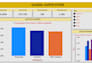 create interactive power bi dashboards